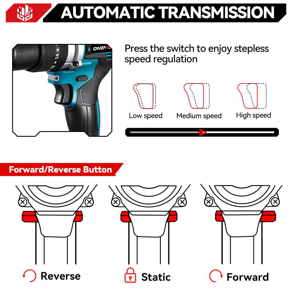 ONEVAN Home Improvement trapano 140N·m 13mm 2 batterie offerta