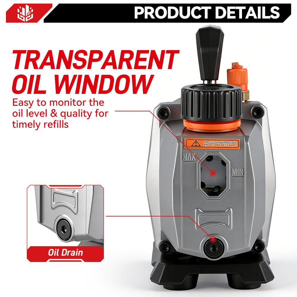 ONEVAN 7CFM 5PA Pompa per Vuoto 2 Batterie per Makita 18V