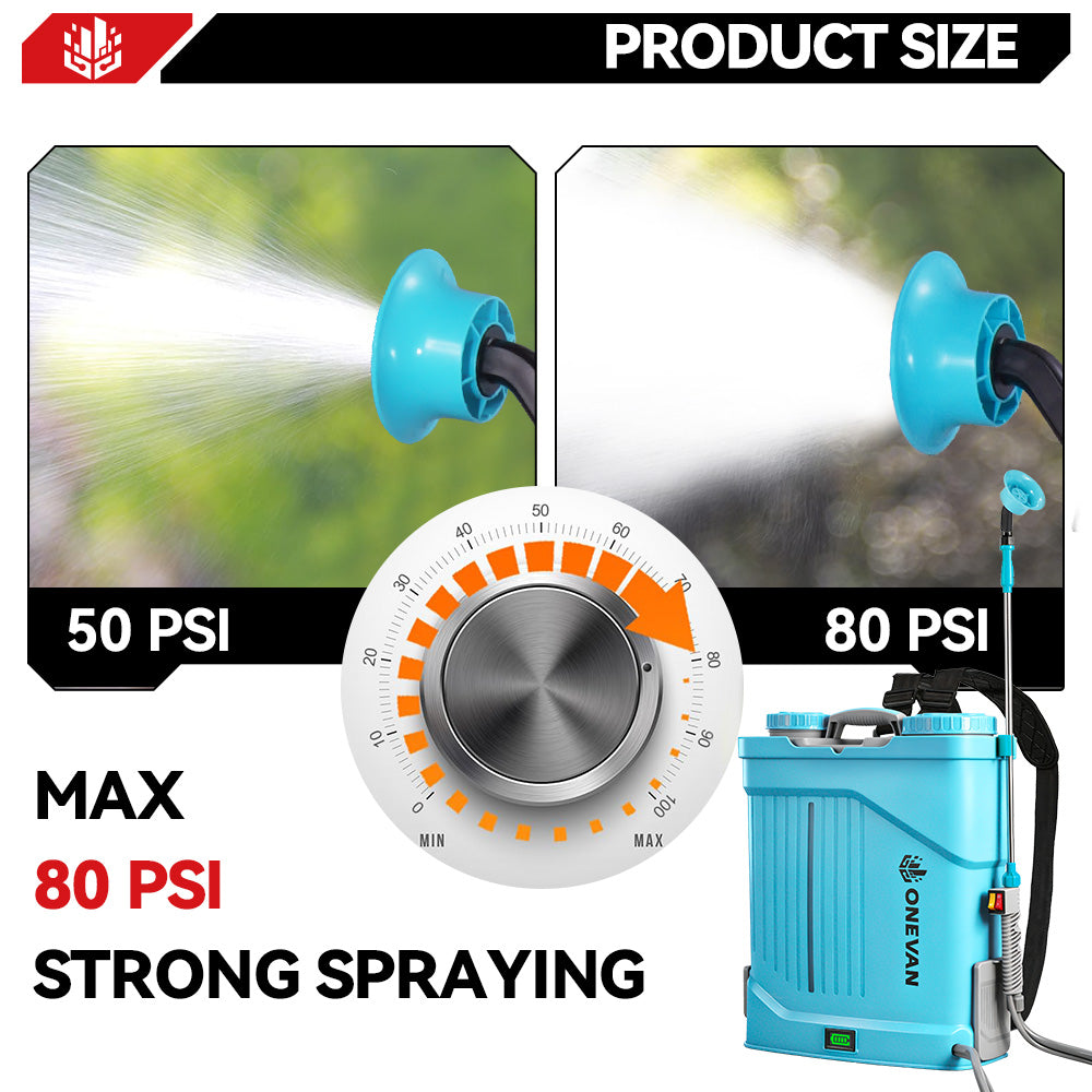 ONEVAN Garden Tools Irroratrice a Spalla 20L a Batteria 21V Miscelatore