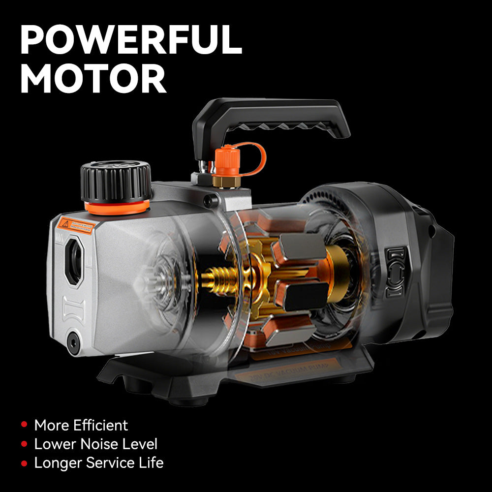 ONEVAN 7CFM 5PA Pompa per Vuoto 2 Batterie per Makita 18V