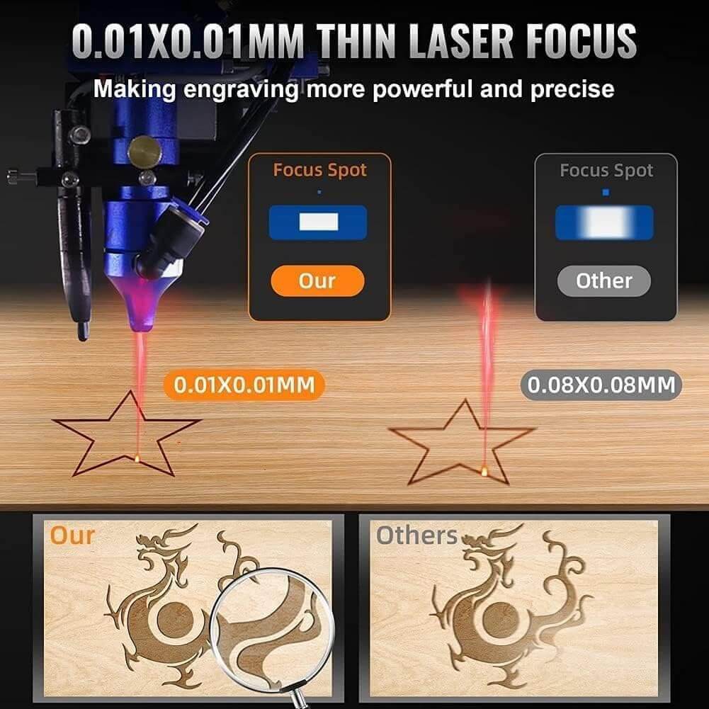 Sihao Laser Engraving Machine incisore CO2 80W 700x500 mm EU