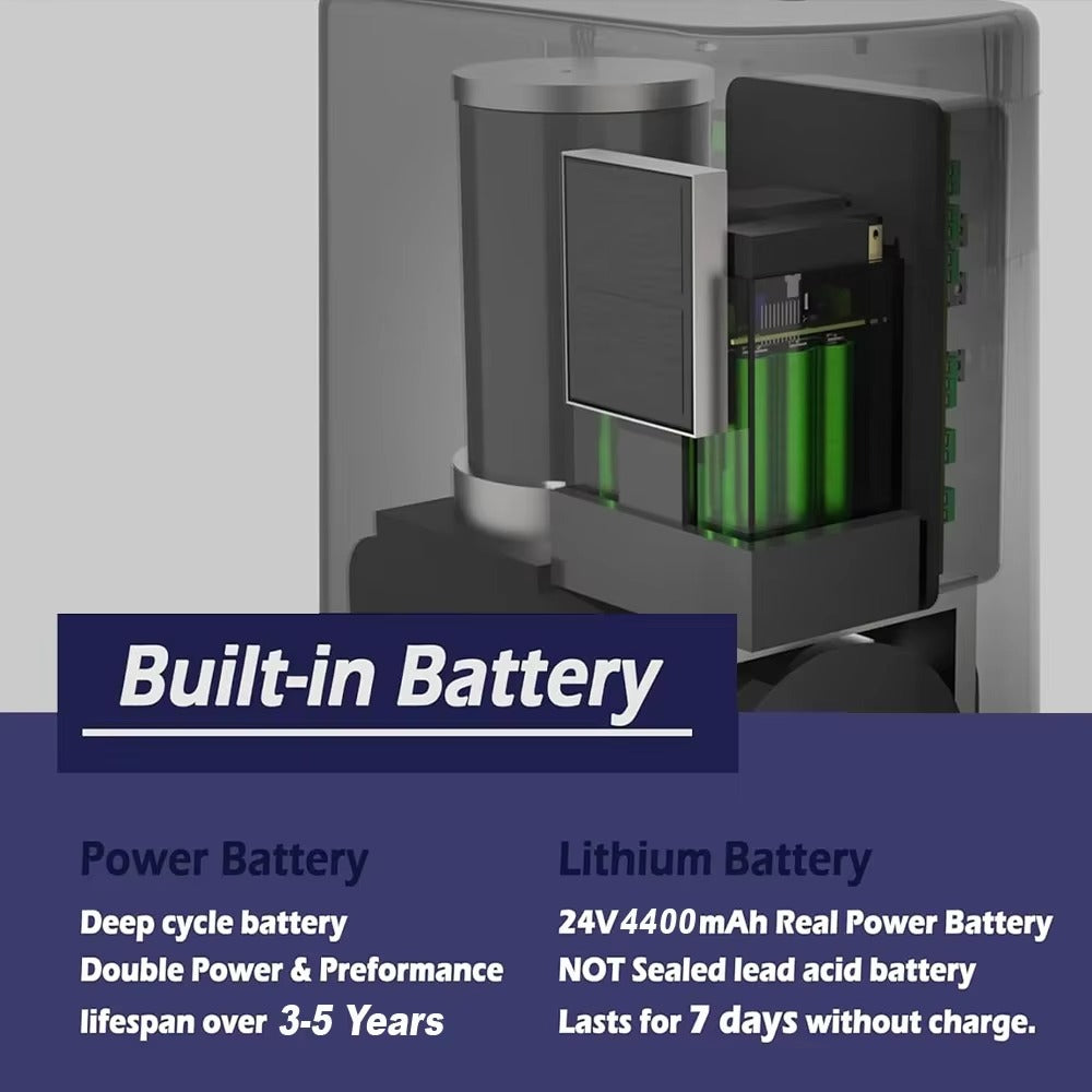 Sihao Automatic Gate Openers 800KG 280W apricancello APP 220V