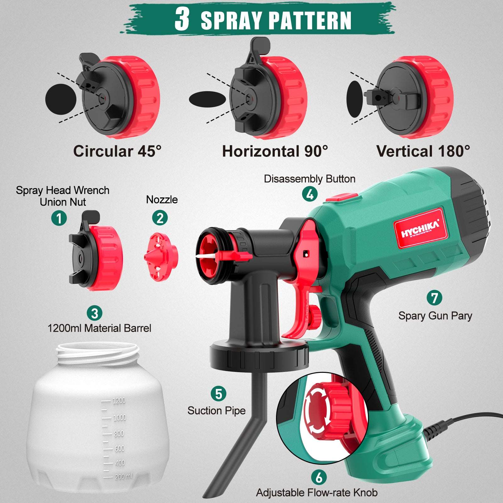 HYCHIKA Pistola a Spruzzo HVLP 600W 1200ml