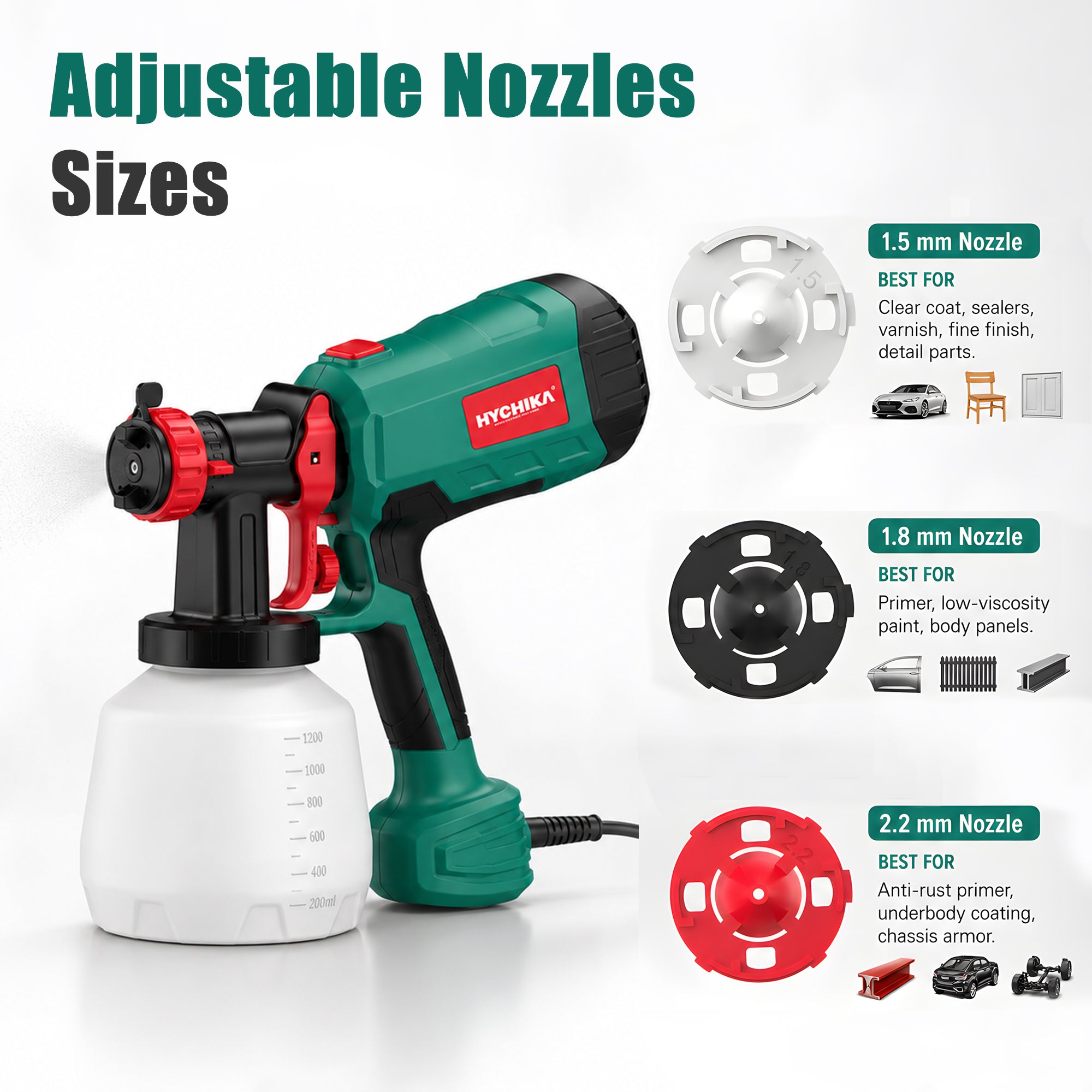 HYCHIKA Pistola a Spruzzo HVLP 600W 1200ml