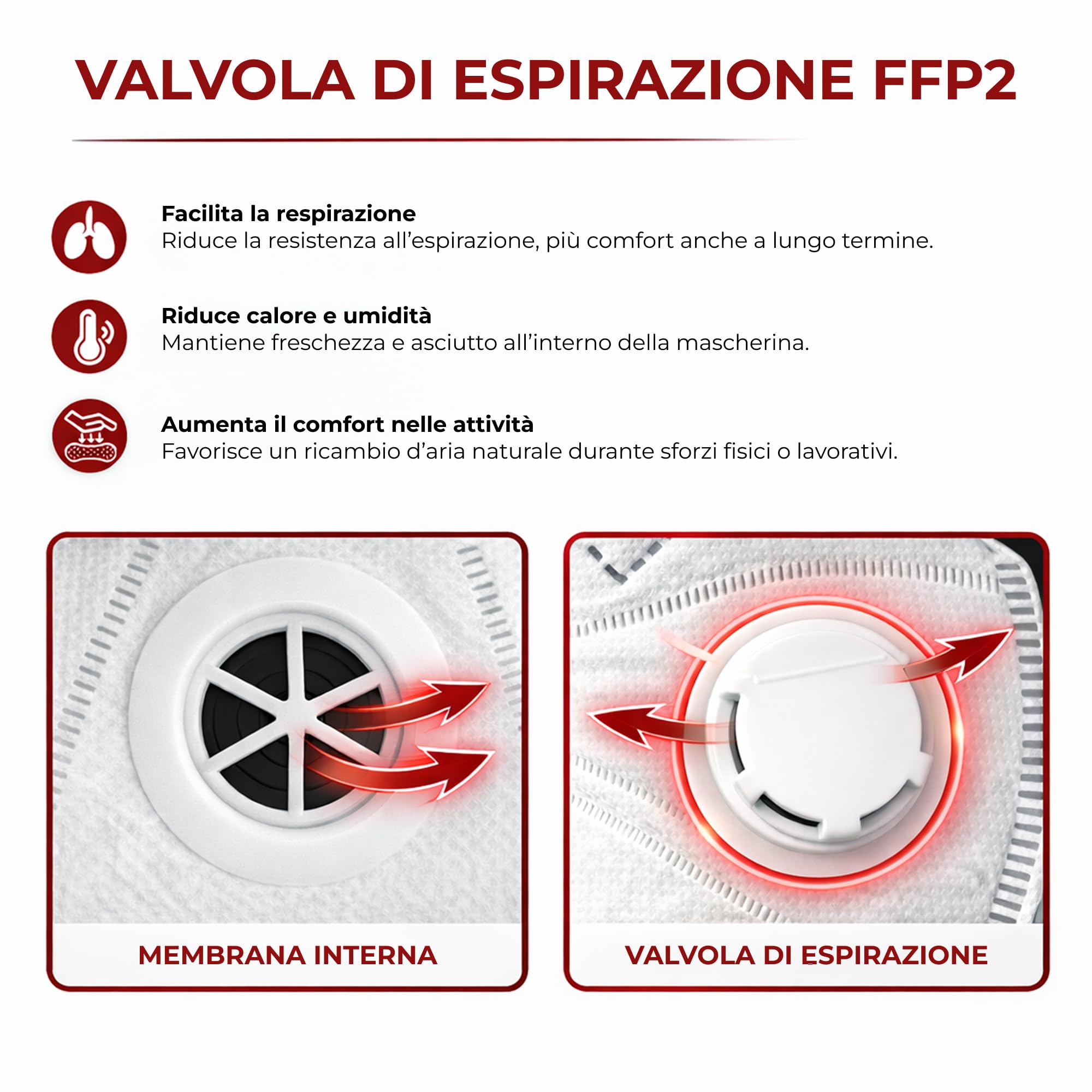 Ventux FFP3 con Valvola Mascherine 20 Pz Protezione Polveri