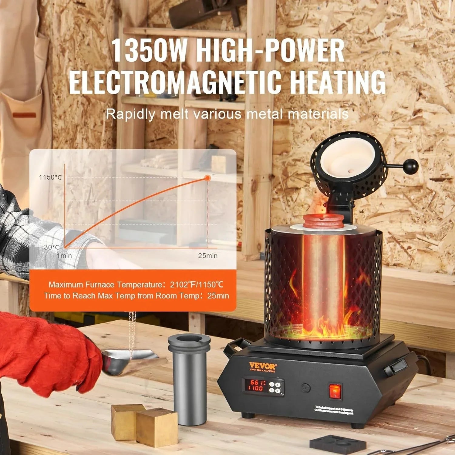 Sihao Forno fusorio elettrico 1350W per oro argento alluminio