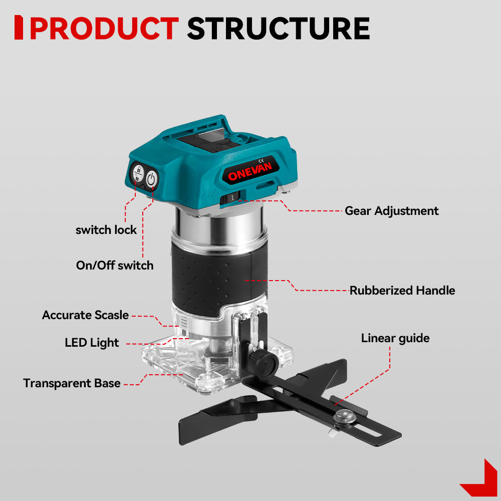 ONEVAN Cordless Tool Set sega 32mm + fresatrice 3.0Ah EU