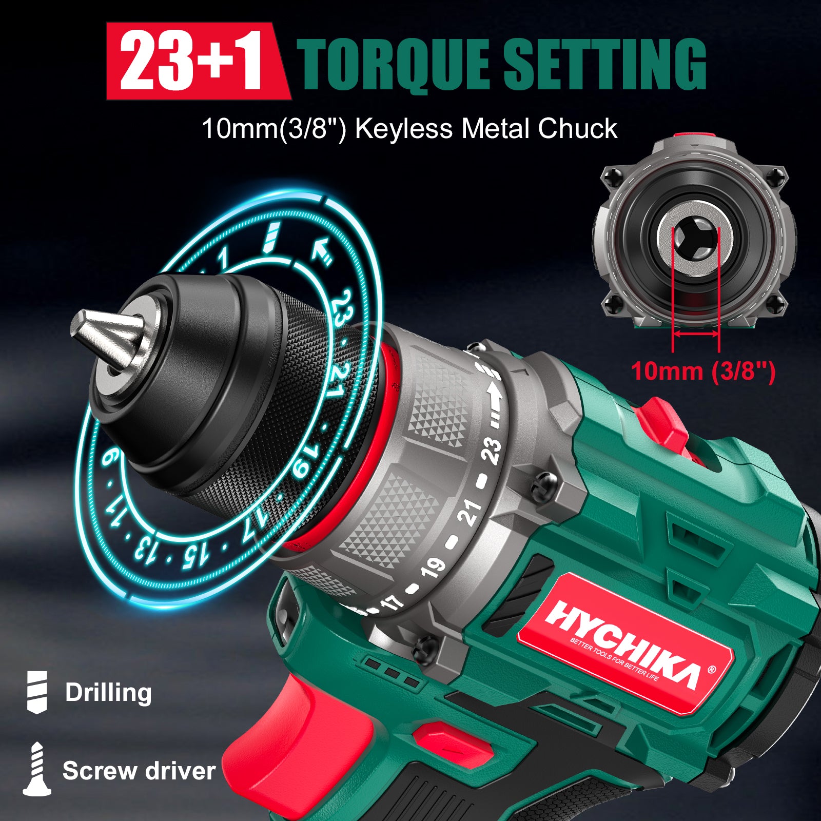 HYCHIKA trapano avvitatore brushless 16,8V 45Nm mandrino 10mm 53pz