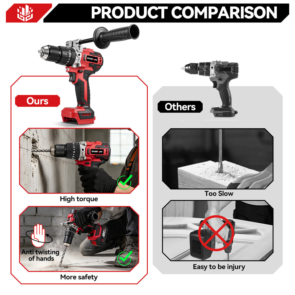 ONEVAN Home Improvement trapano percussione 13mm 150Nm 2 batterie