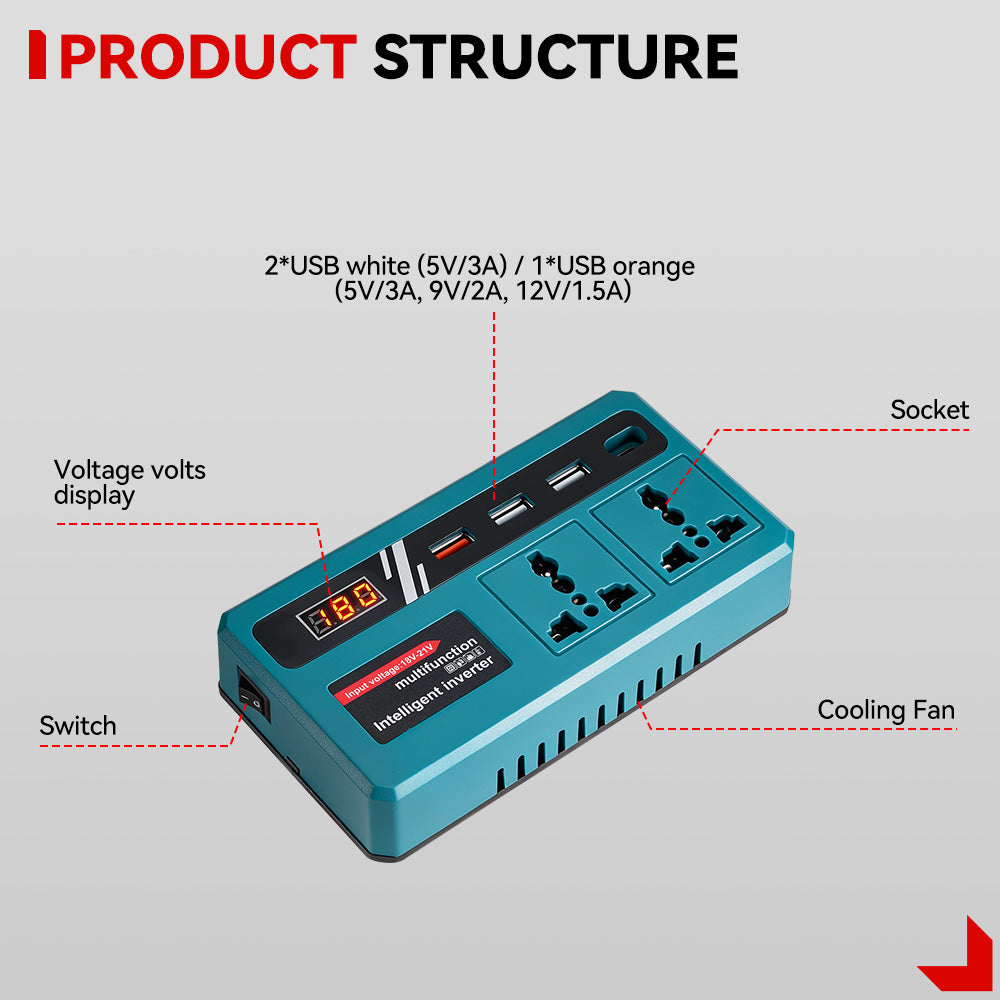 ONEVAN Home Appliances Inverter Portatile 120W per 18V