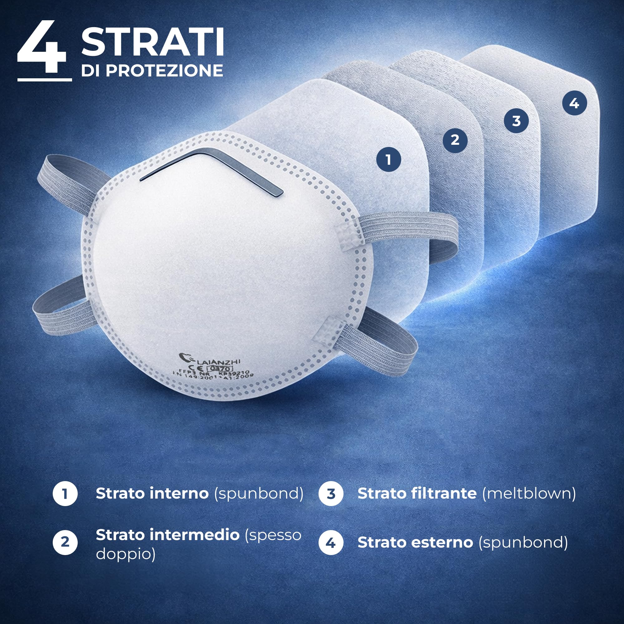 Ventux FFP3 a coppa maschera NR 6 confezioni antipolvere