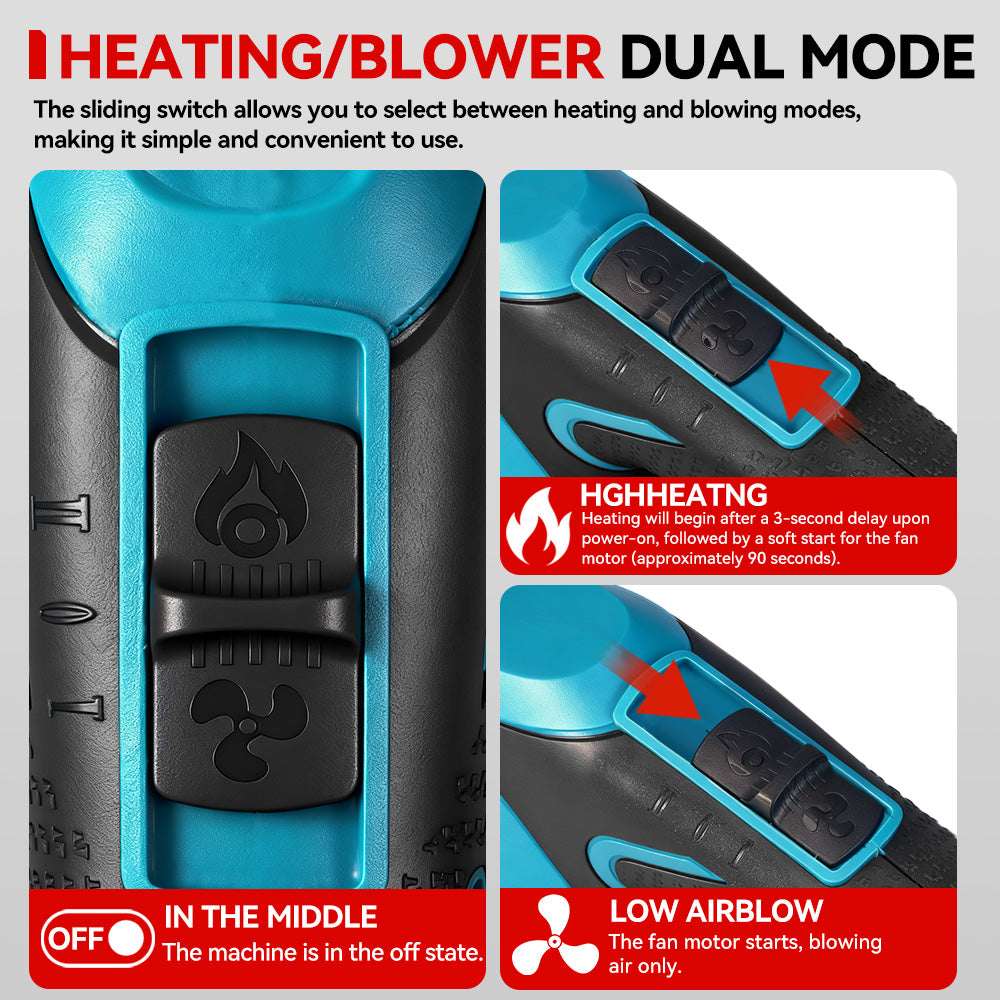 ONEVAN Home Improvement pistola termica 800°C 250L/min 2 batterie