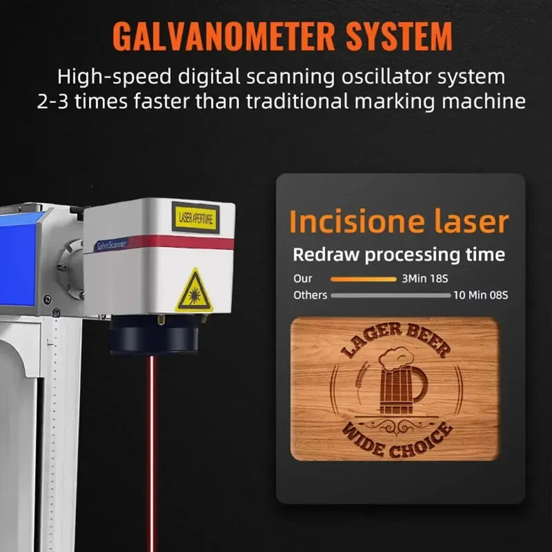 Sihao Laser marcatore fibra 30W 150x150mm spina EU