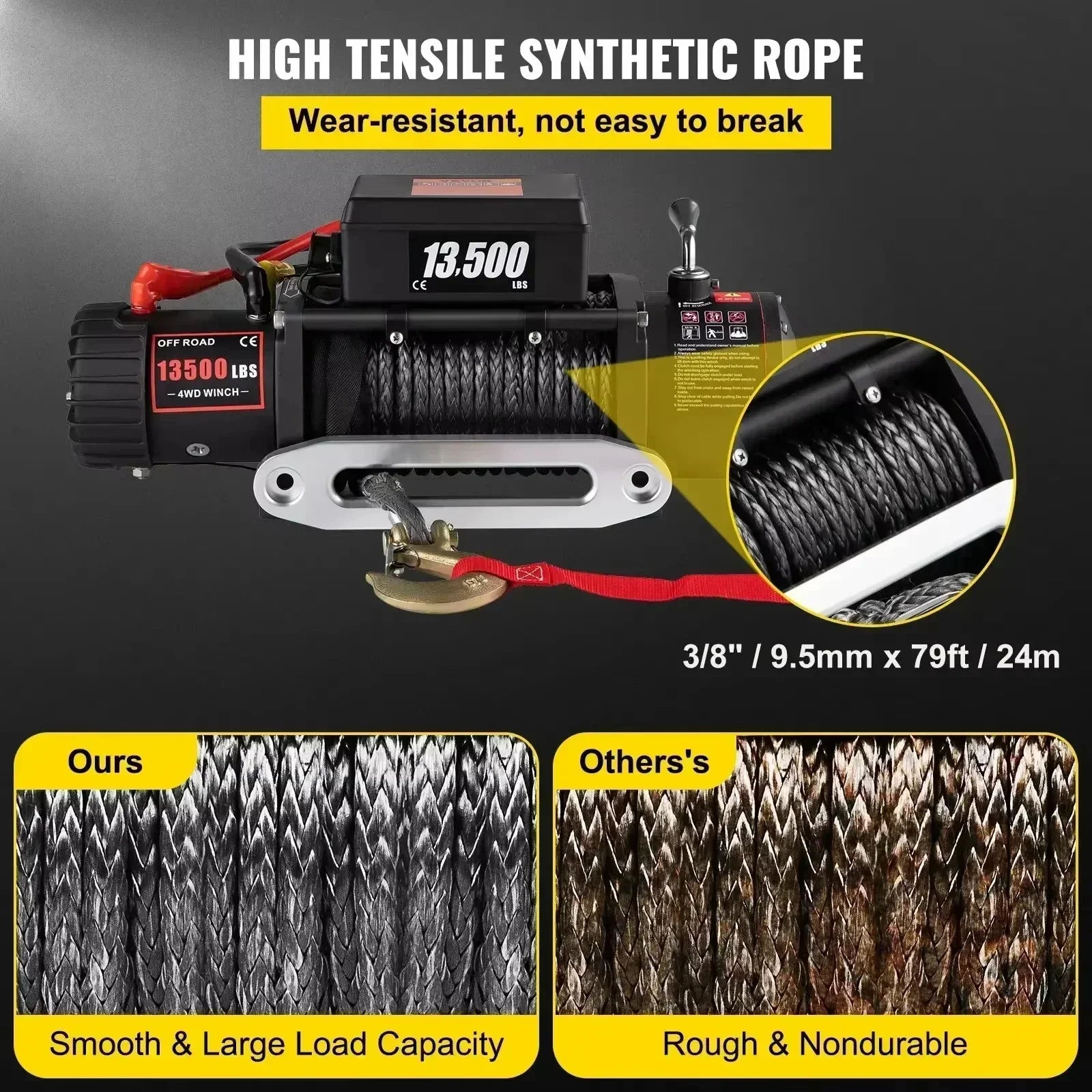 Sihao Verricello Elettrico 12V 13500 lbs Fune Telecomando