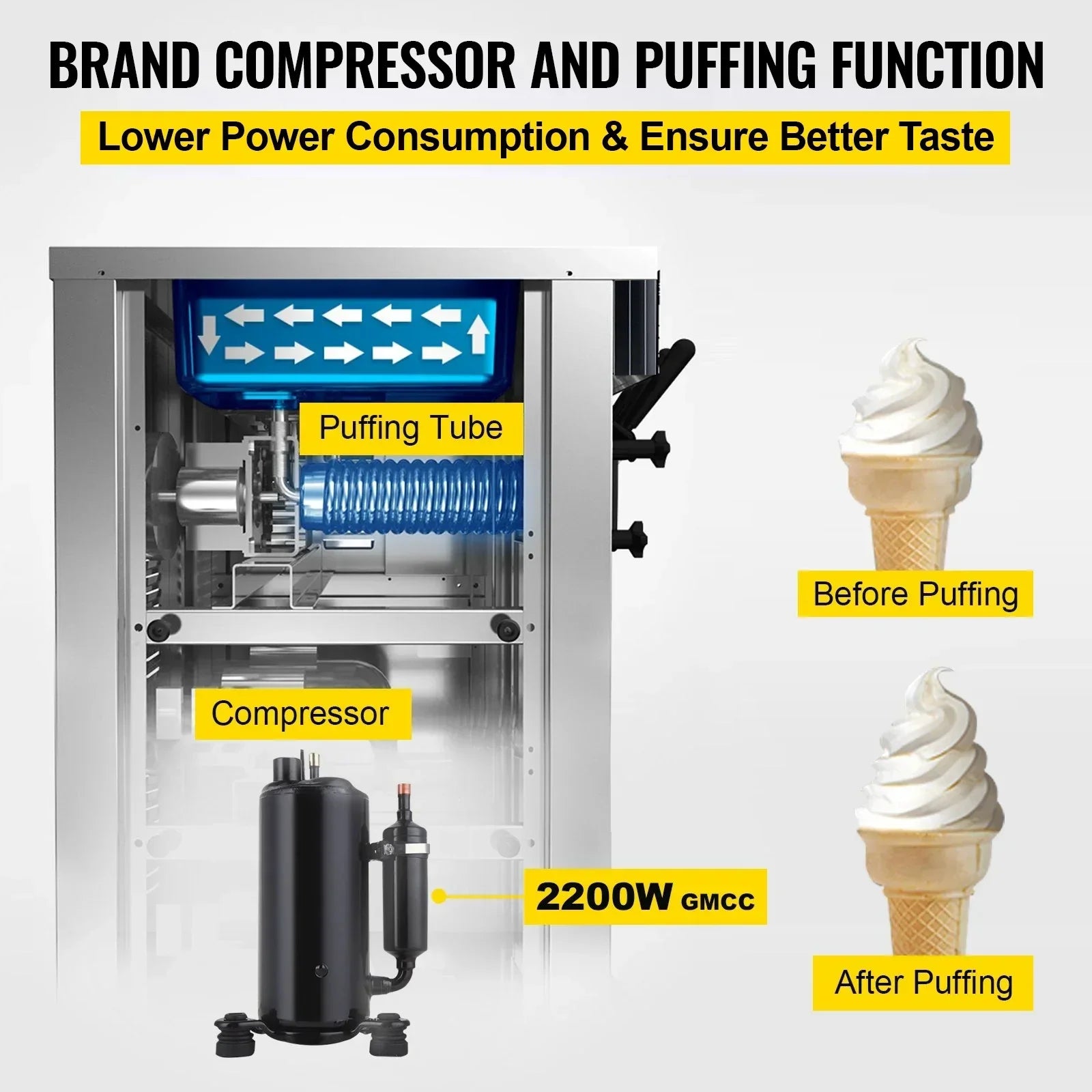 Sihao Ice Cream Maker macchina gelato soft 3 gusti Freestand