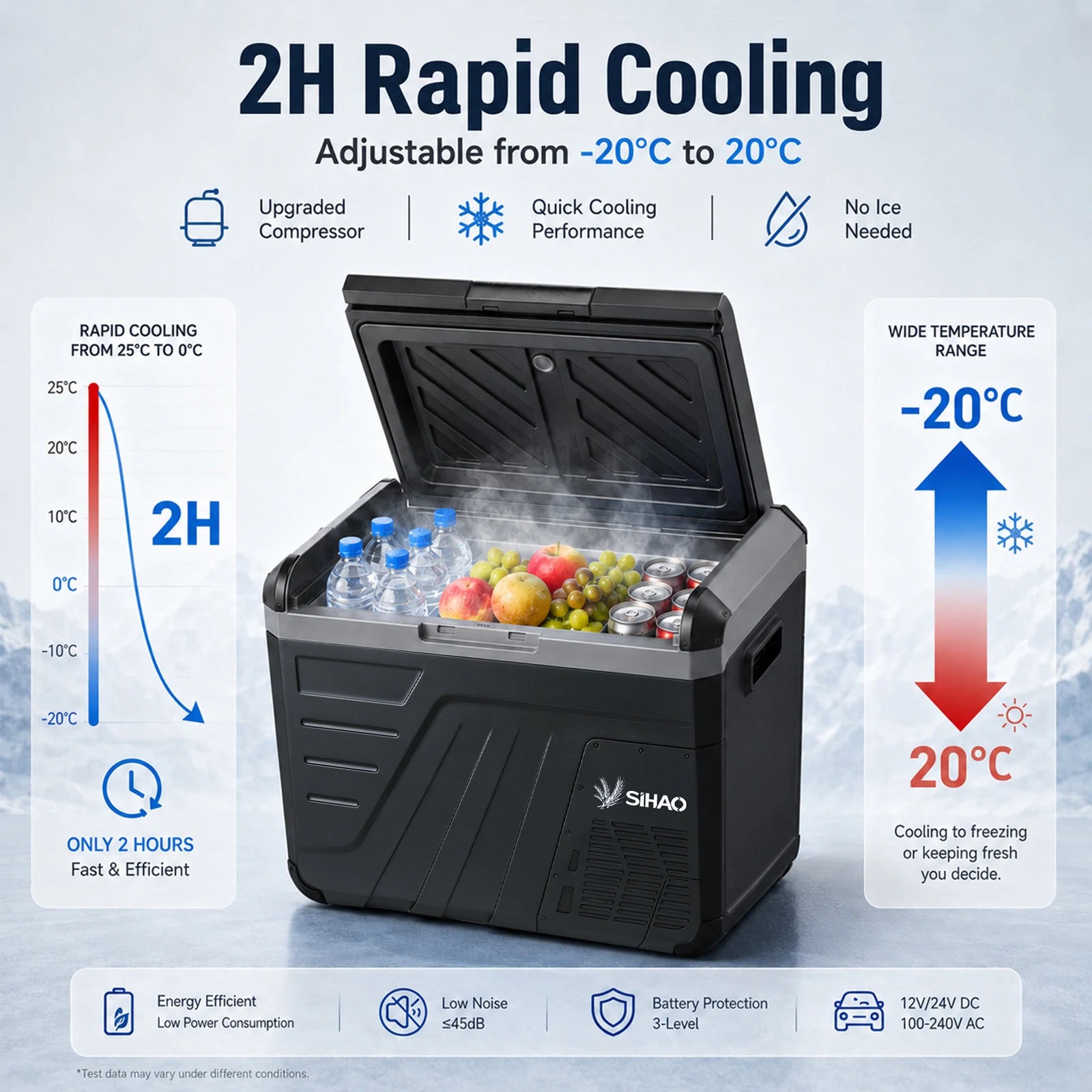Sihao Car Fridge frigo auto 30L compressore 12V/24V